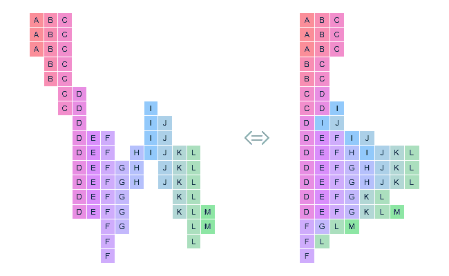 TPO Value Area • Source: orderflw.com